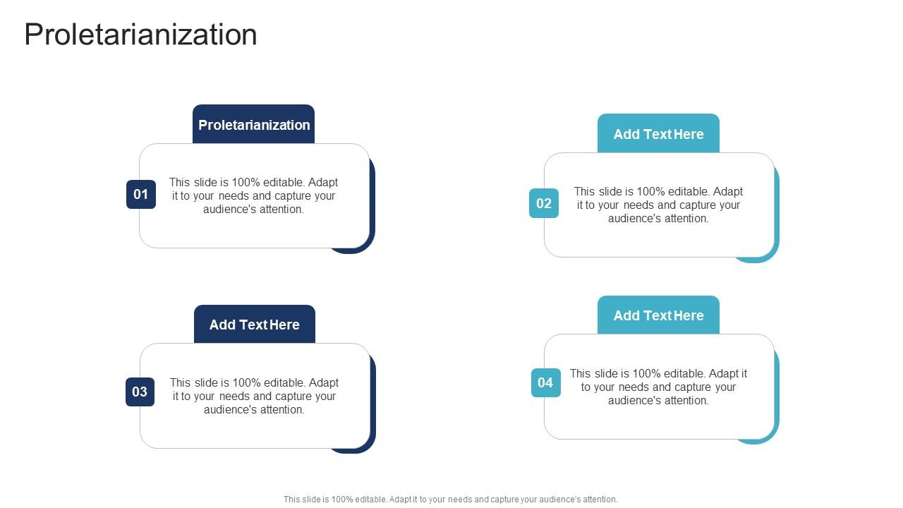 Proletarianization In Powerpoint And Google Slides Cpb