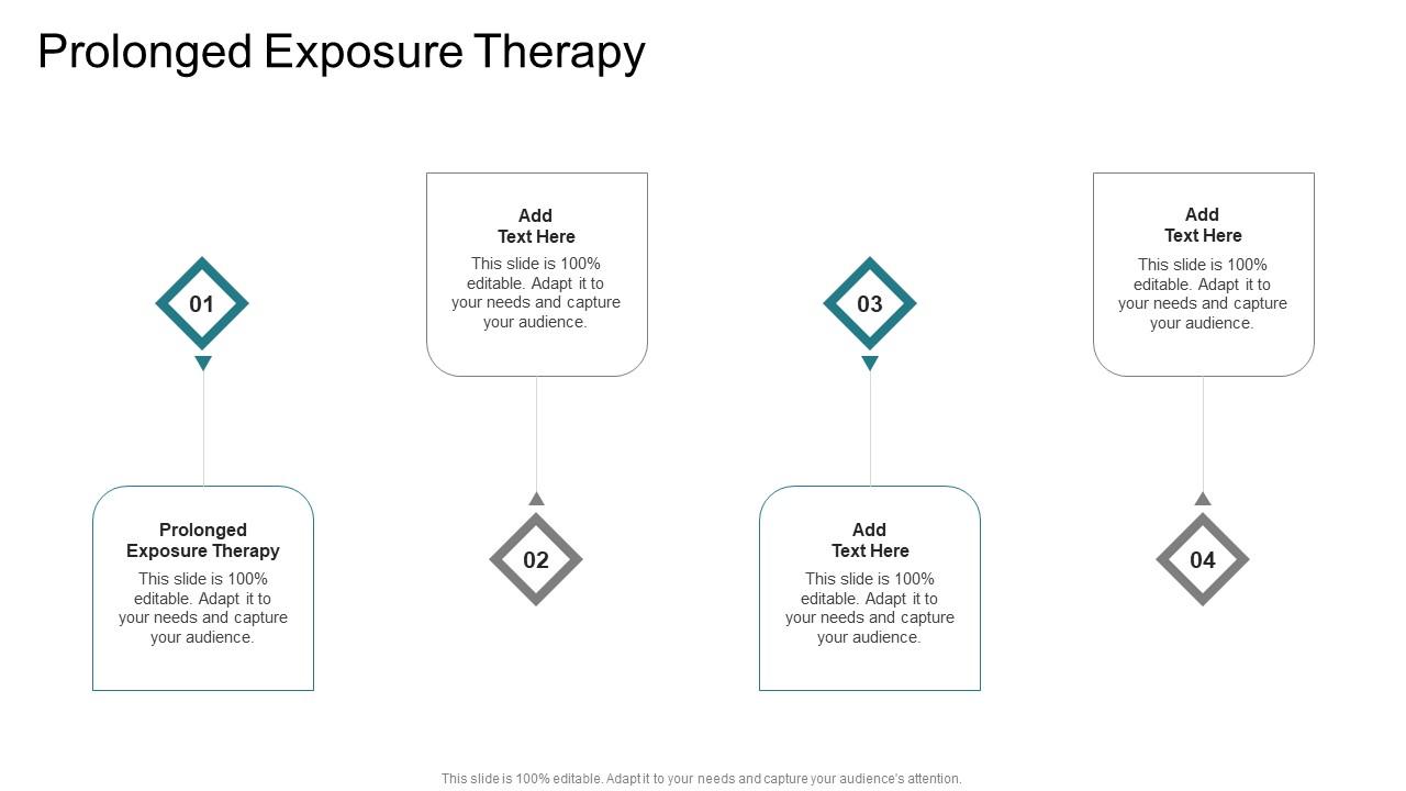 Prolonged Exposure Therapy In Powerpoint And Google Slides Cpb