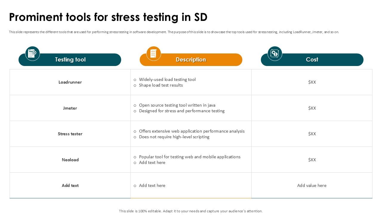 Prominent Tools For Stress Testing In SD Smoke Testing Ppt Slides