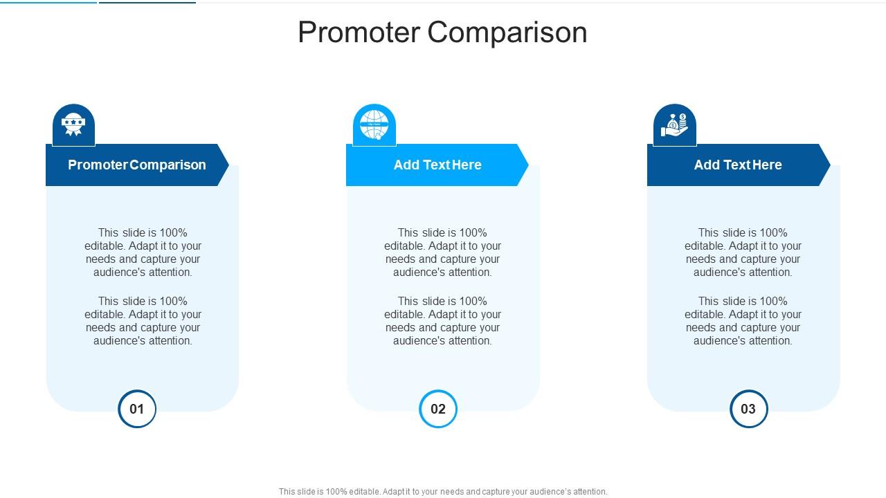 Promoter Comparison In Powerpoint And Google Slides Cpb