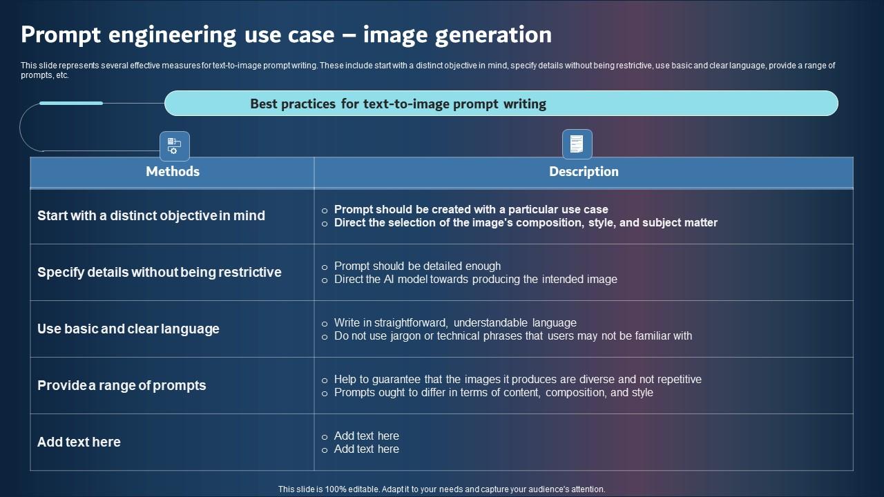 Prompt Engineering Use Case Image Generation Sample PDF