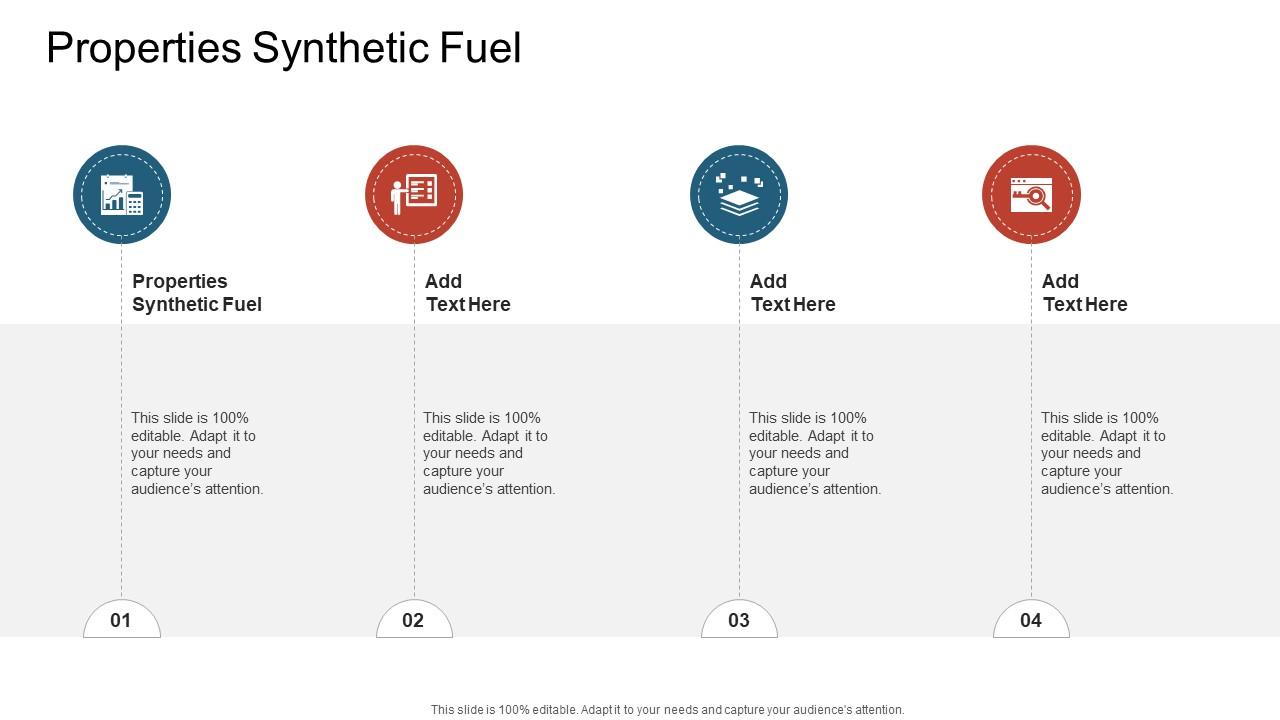 Properties Synthetic Fuel In Powerpoint And Google Slides Cpb