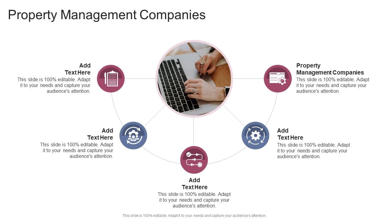 Property Management Companies In Powerpoint And Google Slides Cpb