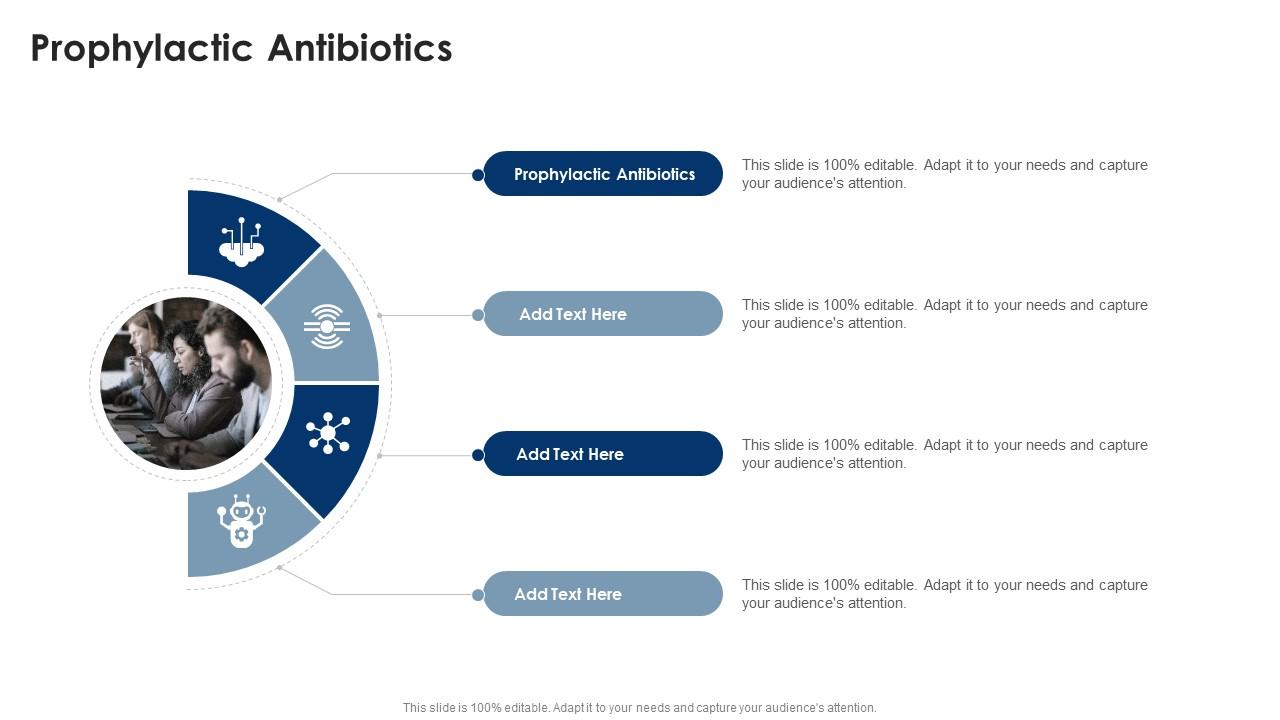 Prophylactic Antibiotics In Powerpoint And Google Slides Cpb