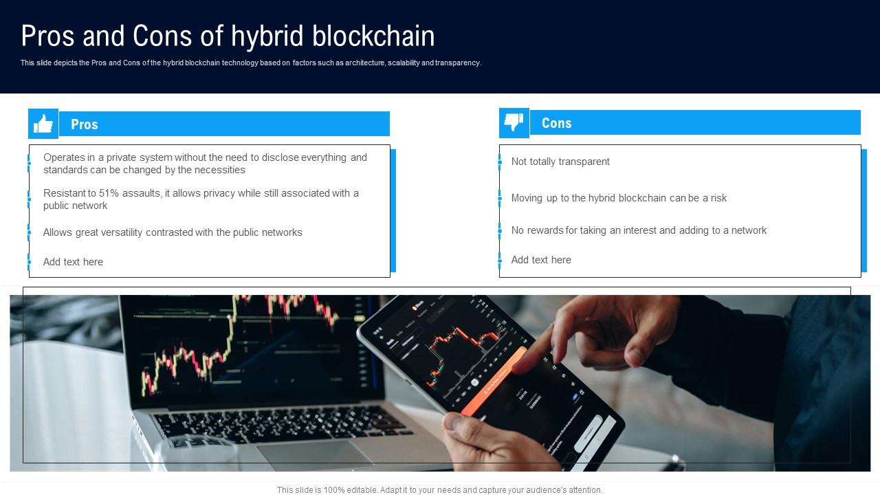 Pros And Cons Hybrid Blockchain Different Architectures Of Blockchain Summary Pdf