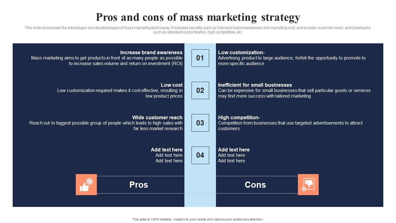 Pros And Cons Of Mass Marketing Strategy In Depth Overview Of Mass Infographics Pdf