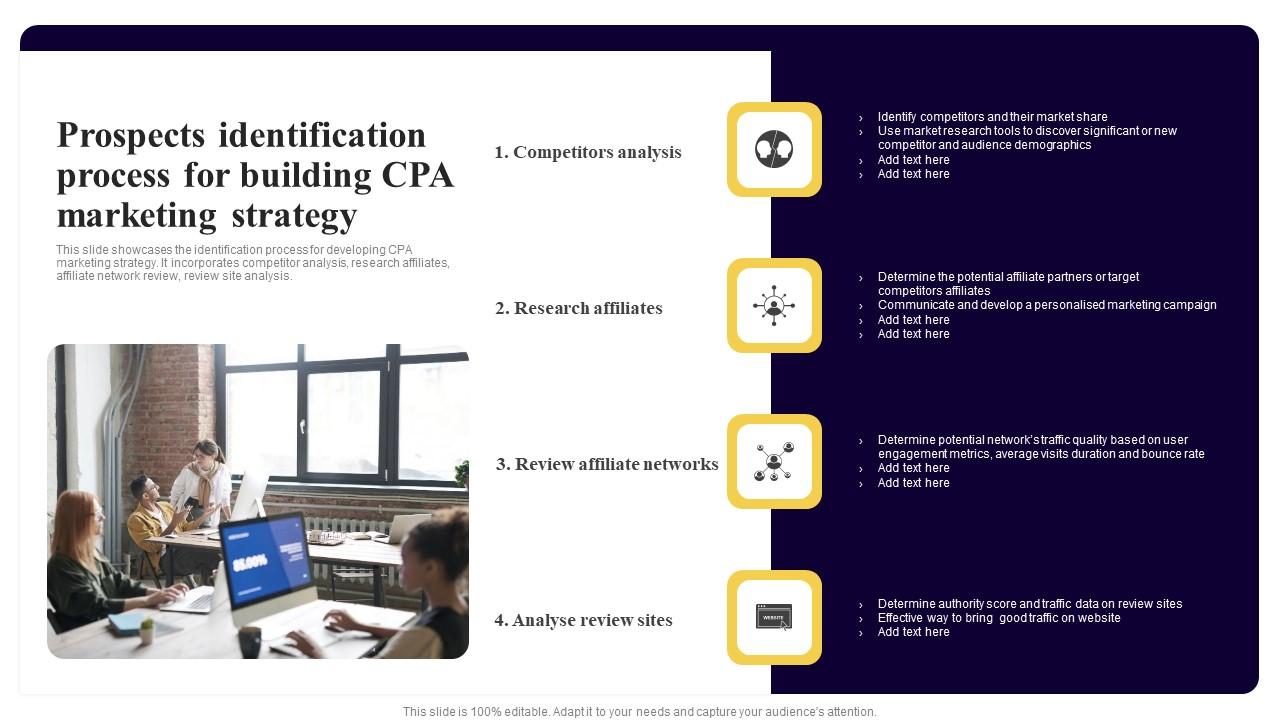 Prospects Identification Process For Building Executing Cost Per Action Marketing Summary Pdf