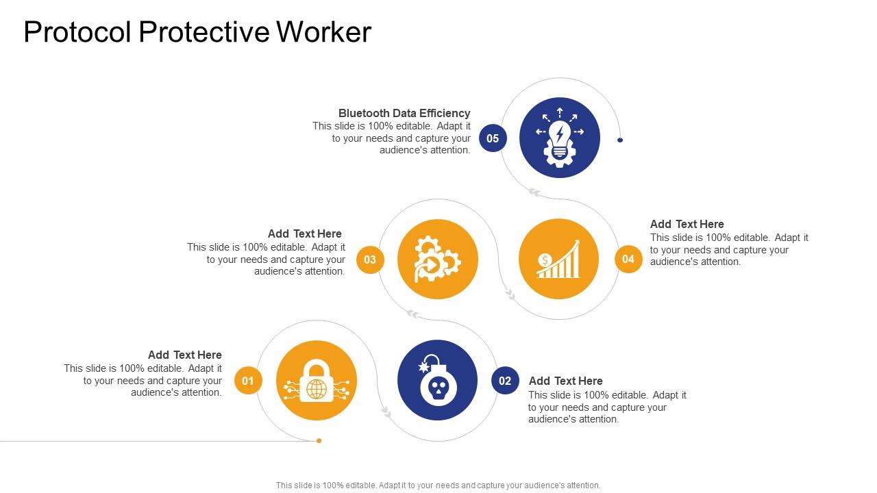 Protocol Protective Worker In Powerpoint And Google Slides Cpb