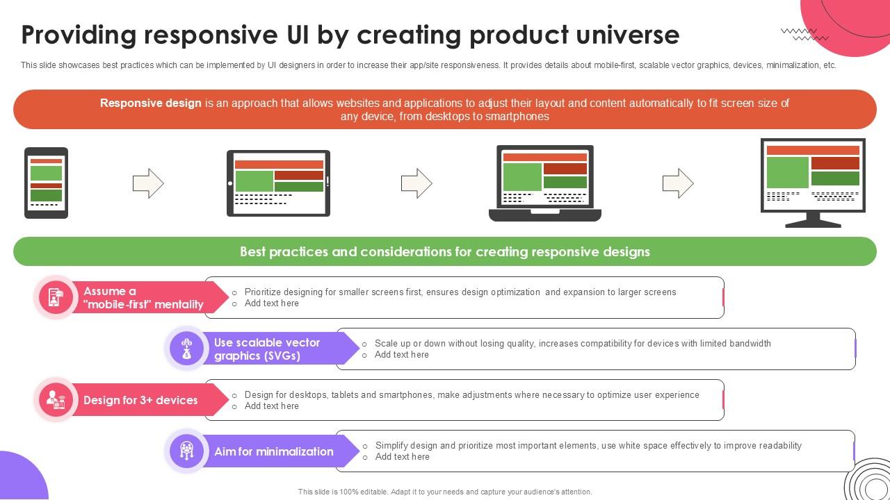 Providing Responsive Ui By User Experience Design Ppt Sample Strategy SS V
