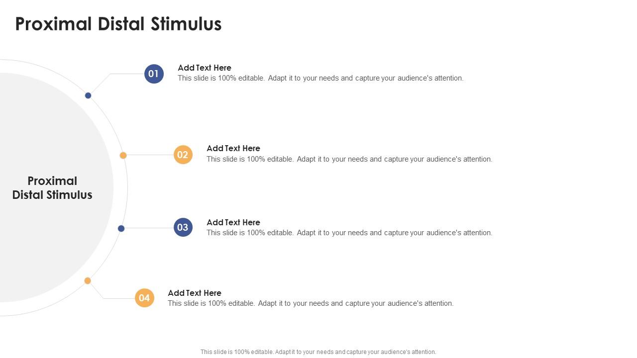 Proximal Distal Stimulus In Powerpoint And Google Slides Cpb
