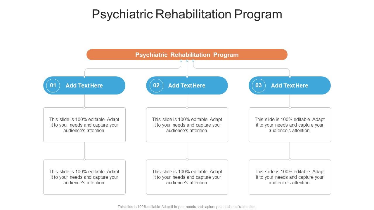 Psychiatric Rehabilitation Program In Powerpoint And Google Slides Cpb