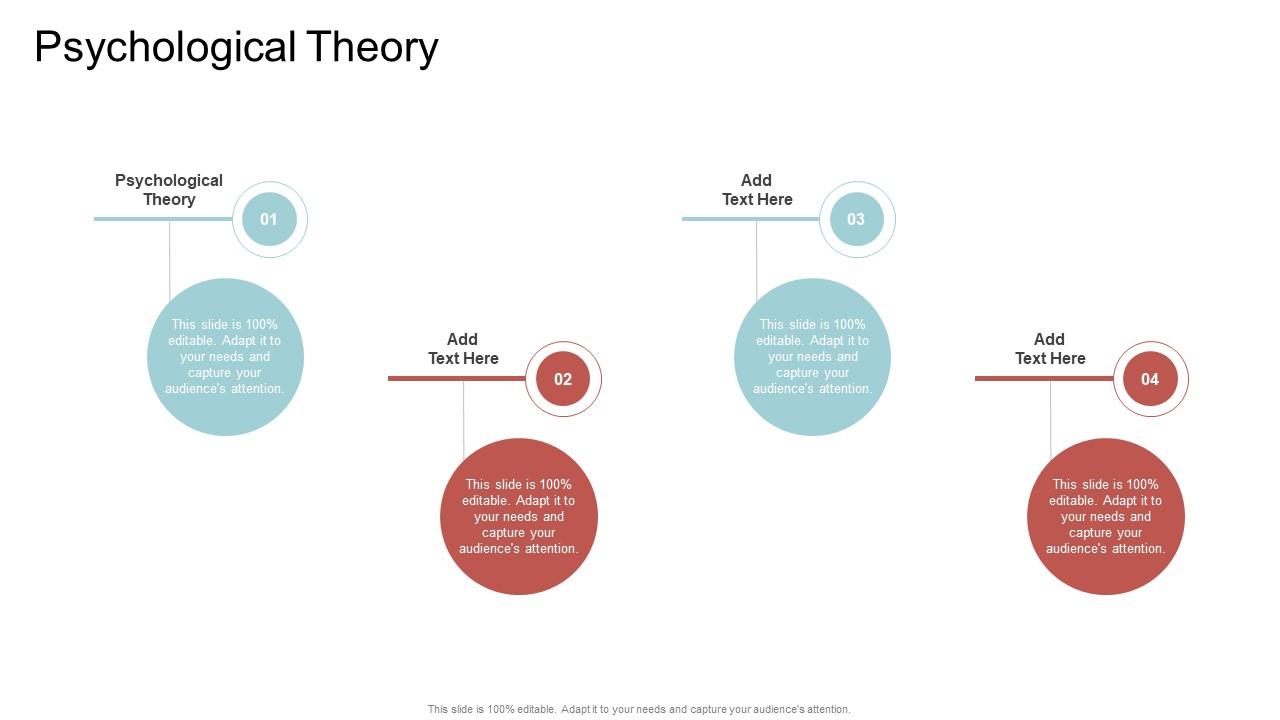 Psychological Theory In Powerpoint And Google Slides Cpb