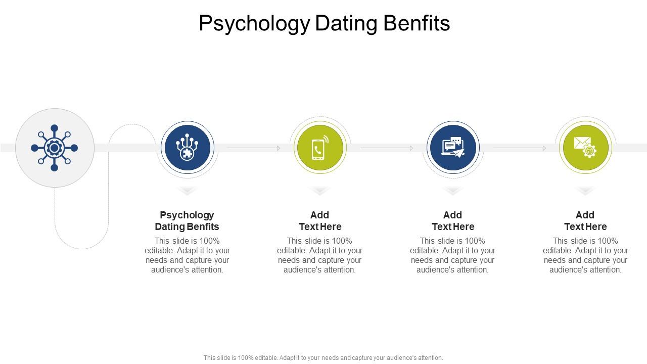 Psychology Dating Benfits In Powerpoint And Google Slides Cpb