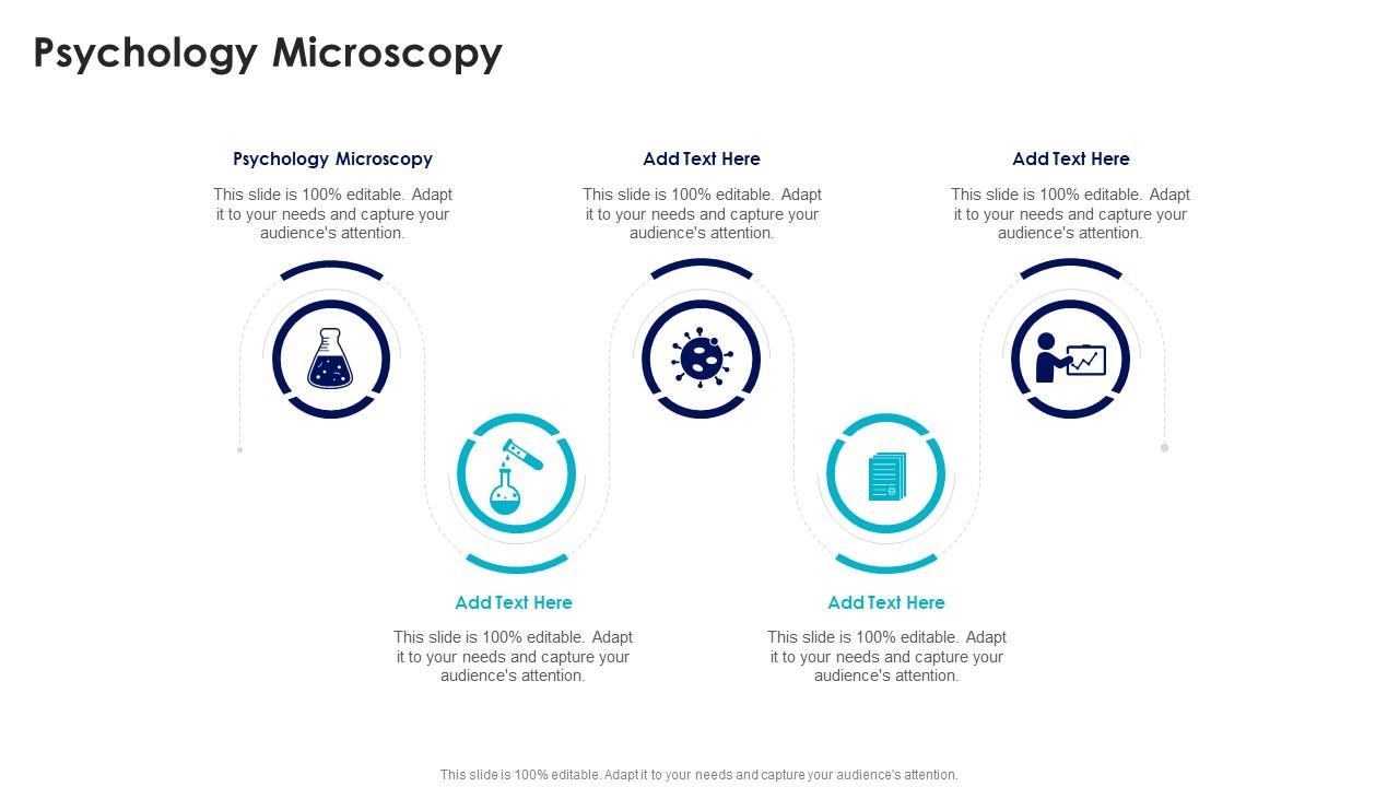 Psychology Microscopy In Powerpoint And Google Slides Cpb