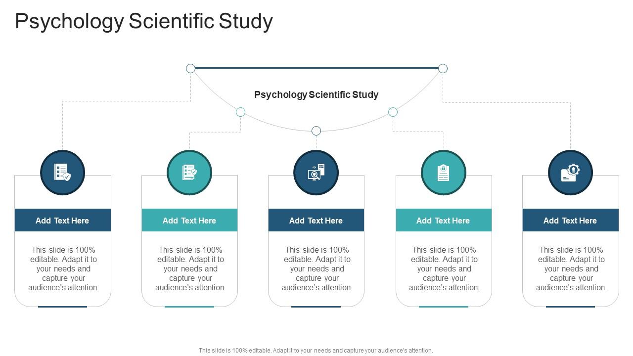 Psychology Scientific Study In Powerpoint And Google Slides Cpb