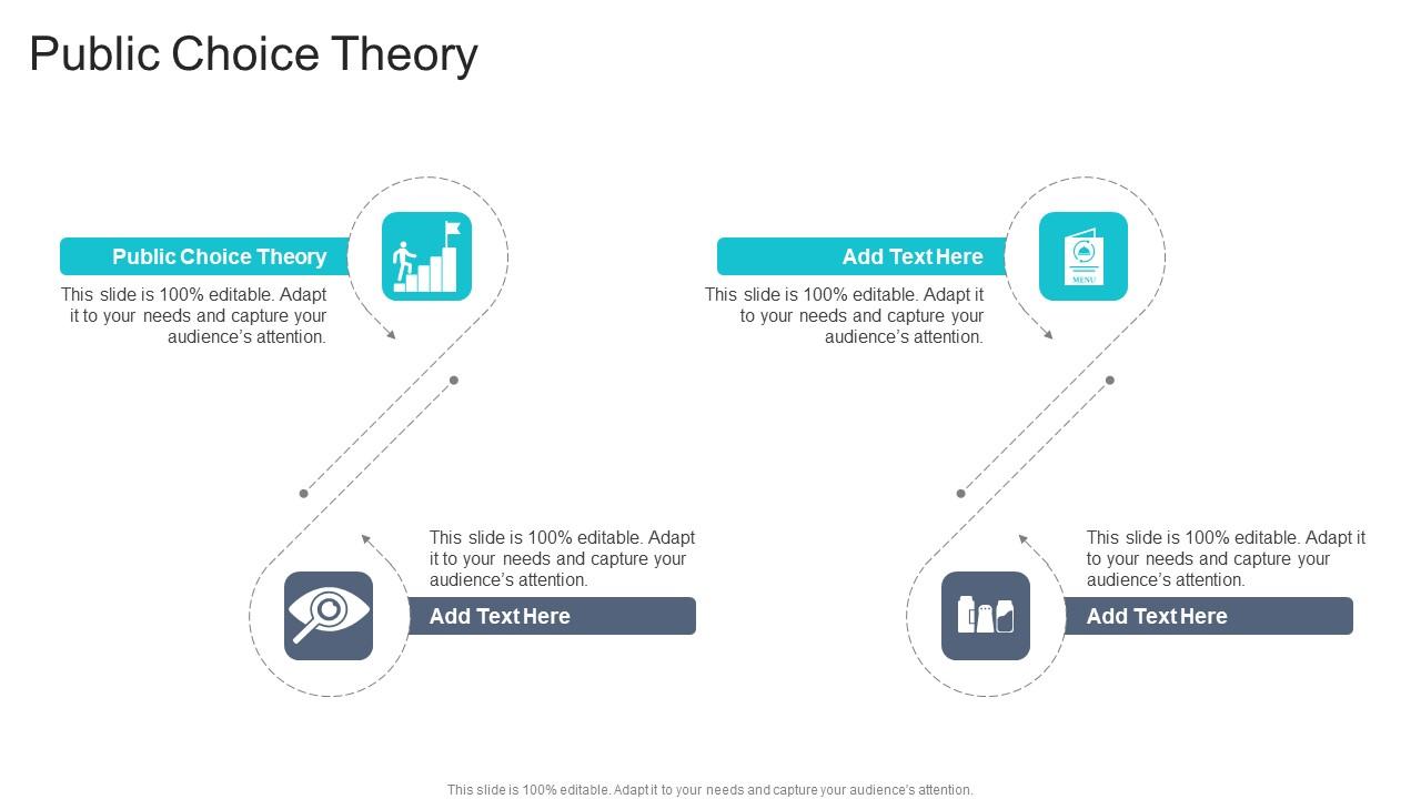 Public Choice Theory In Powerpoint And Google Slides Cpb
