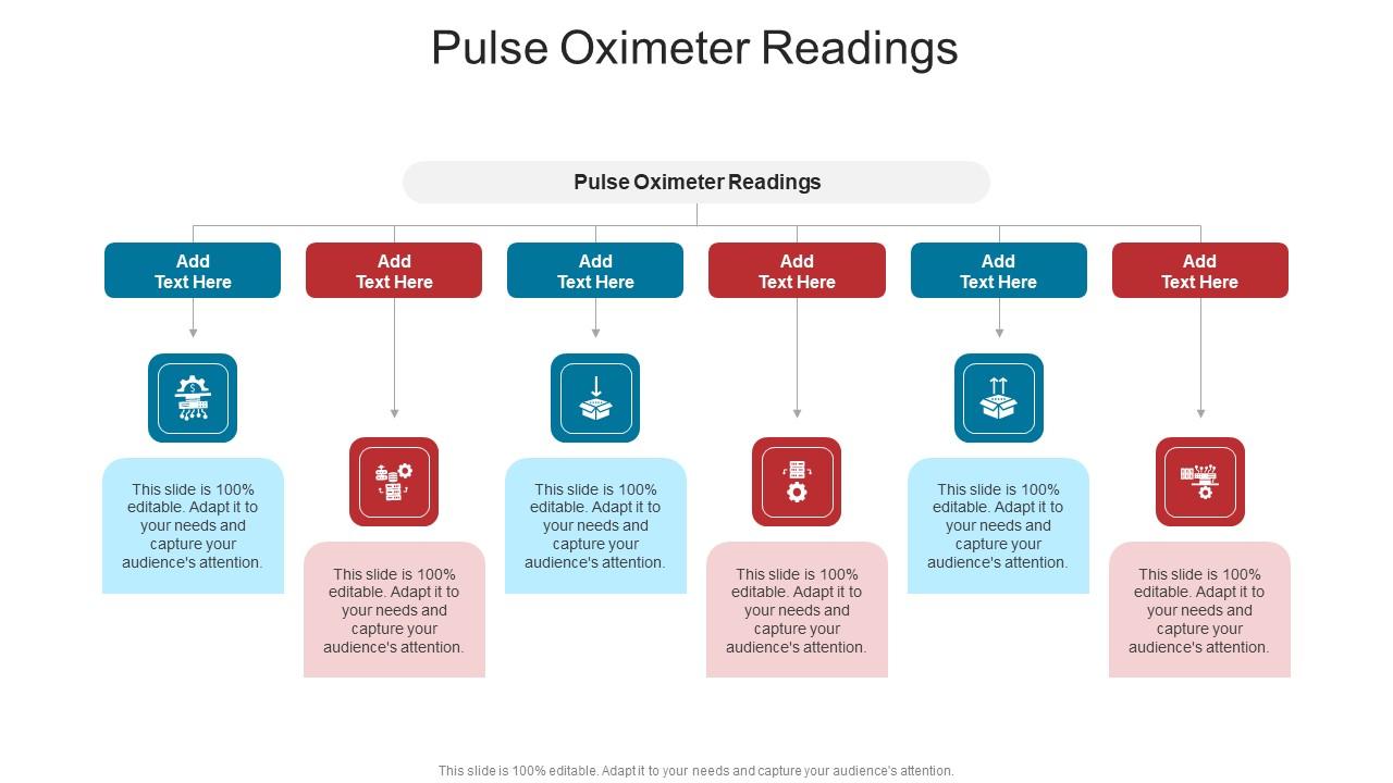 Pulse Oximeter Readings In Powerpoint And Google Slides Cpb