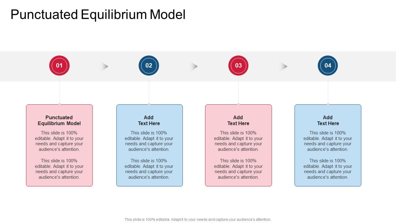 Punctuated Equilibrium Model In Powerpoint And Google Slides Cpb