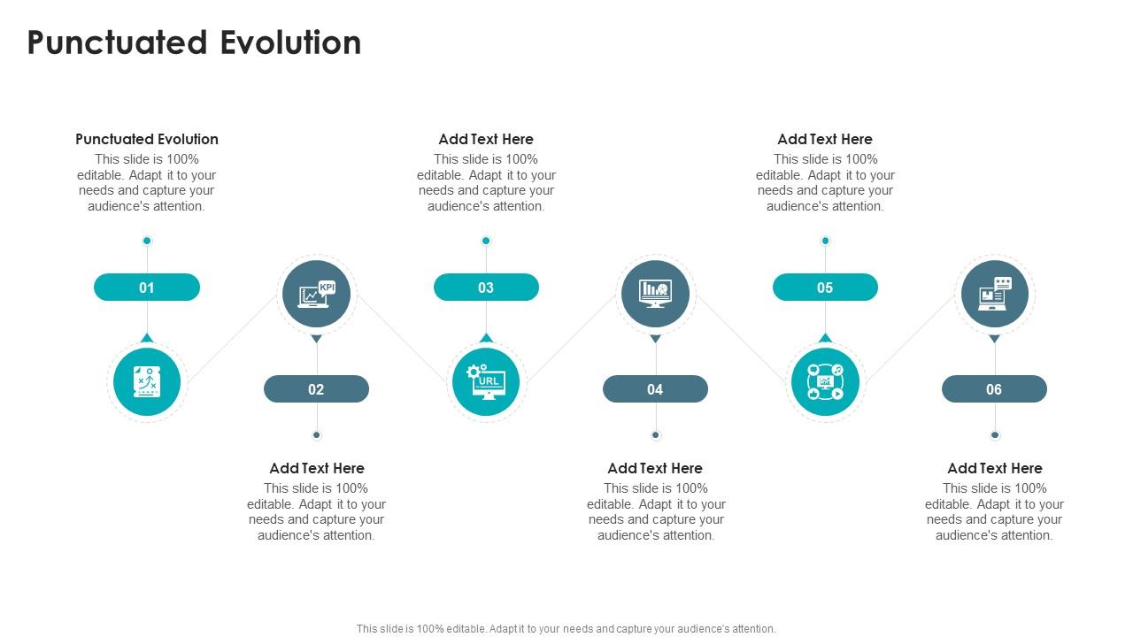 Punctuated Evolution In Powerpoint And Google Slides Cpb