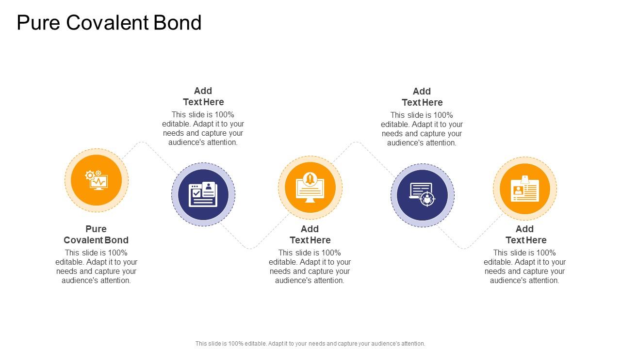 Pure Covalent Bond In Powerpoint And Google Slides Cpb