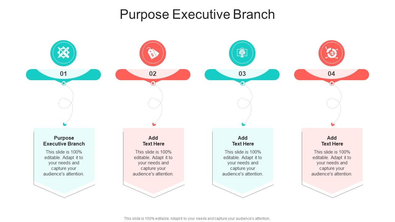 Purpose Executive Branch In Powerpoint And Google Slides Cpb