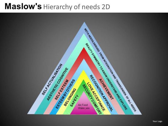 pyramid_layers_ppt_diagram_slides_powerpoint_1.jpg