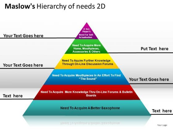 pyramid_showing_maslows_hierarchy_of_needs_2d_powerpoint_slides_and_ppt_diagram_templates_1.jpg