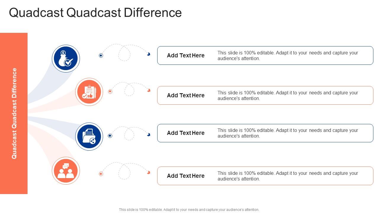 Quadcast Quadcast Difference In Powerpoint And Google Slides Cpb