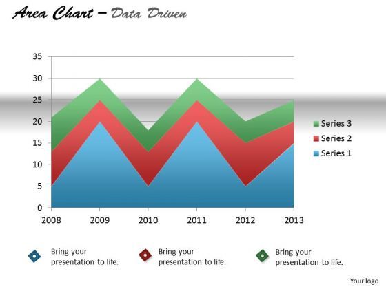 quantitative_data_analysis_driven_display_series_with_area_chart_powerpoint_slides_templates_1.jpg