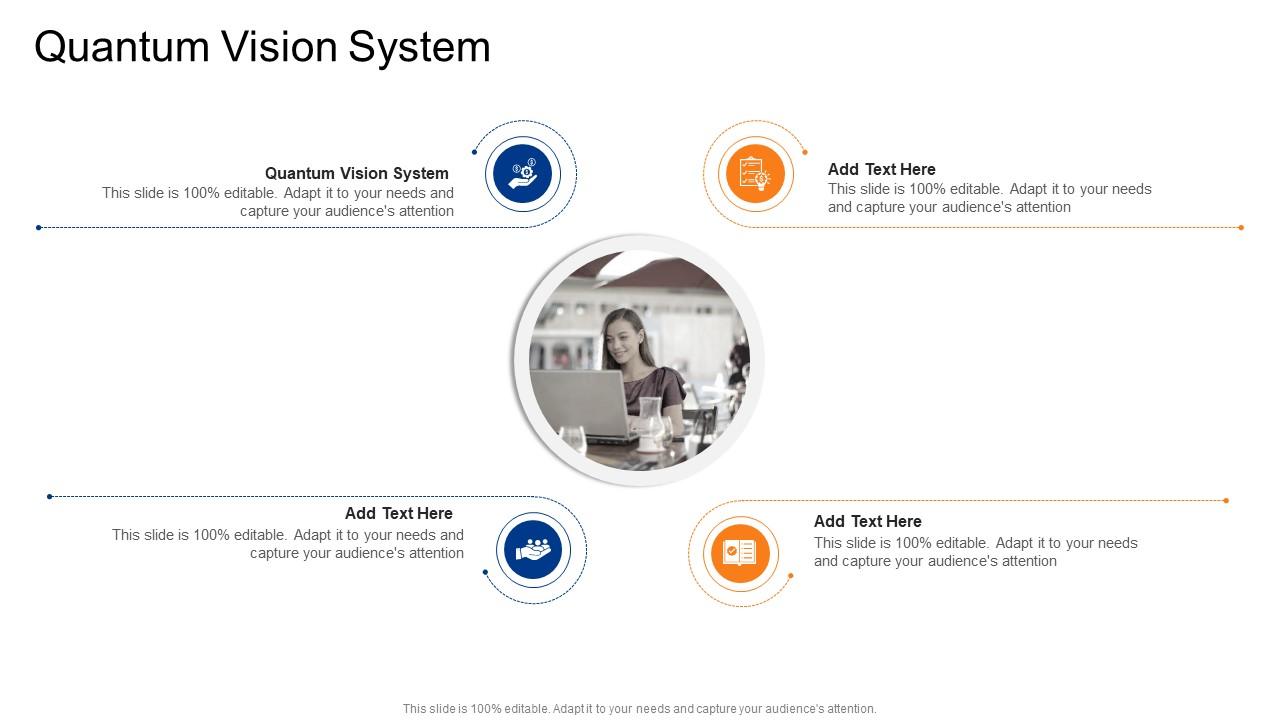 Quantum Vision System In Powerpoint And Google Slides Cpb