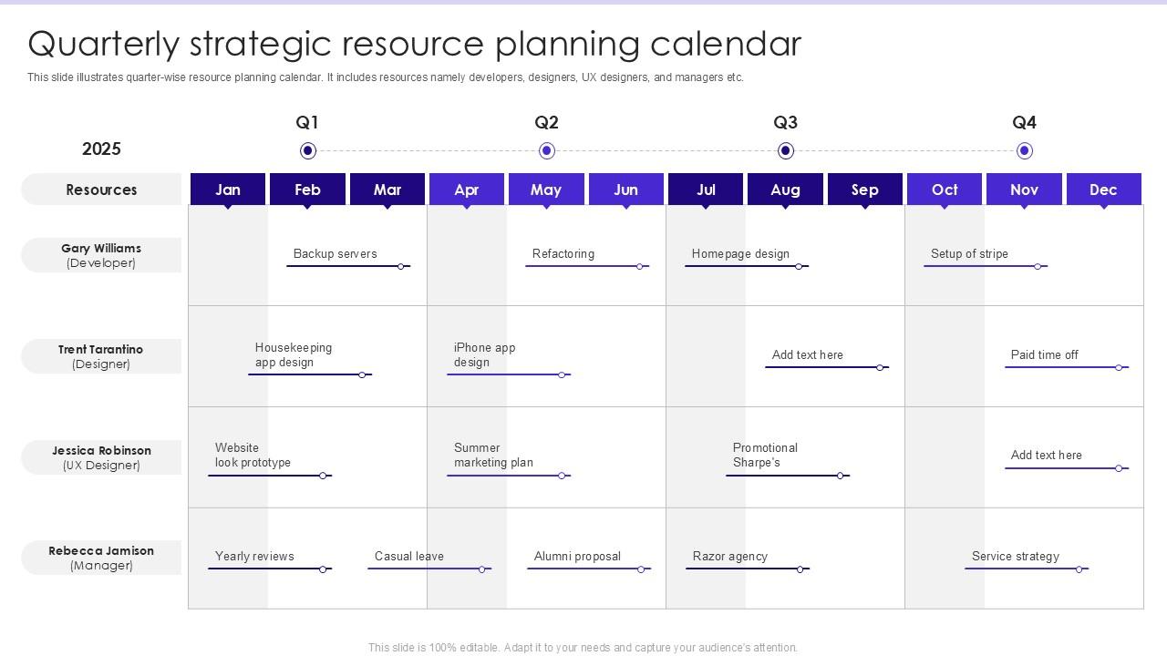 Quarterly Strategic Resource Planning Calendar