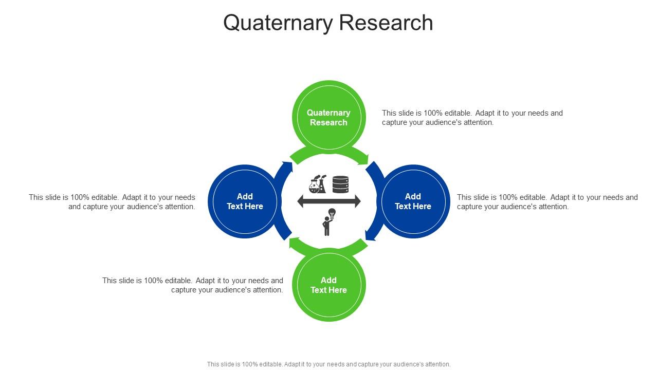 Quaternary Research In Powerpoint And Google Slides Cpb