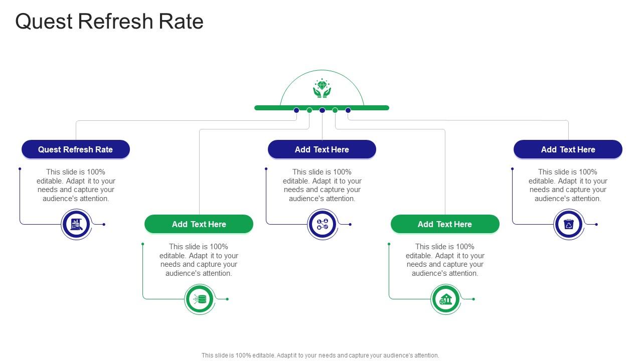 Quest Refresh Rate In Powerpoint And Google Slides Cpb