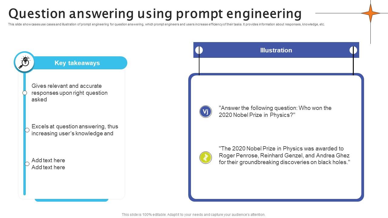 Question Answering Using Prompt Engineering Crafting Interactions A Guide AI SS V