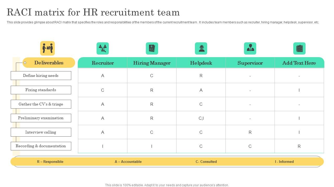 RACI Matrix For HR Recruitment Implementable Hiring And Selection Template Pdf