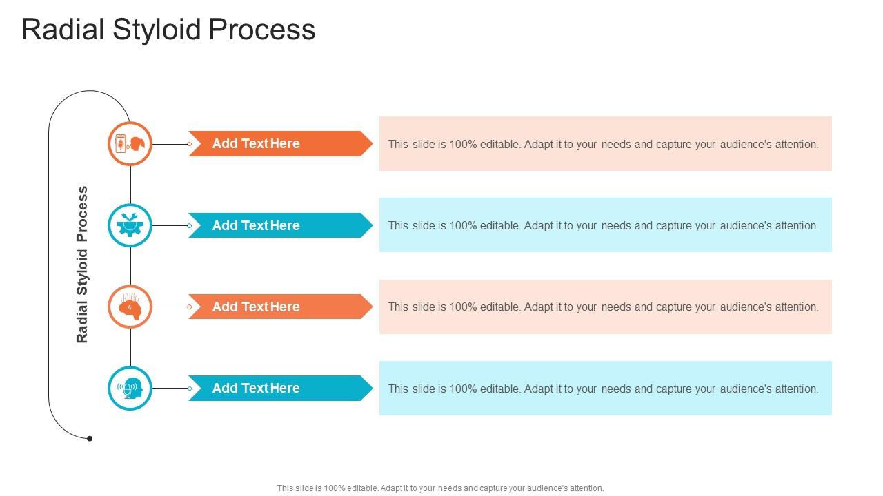Radial Styloid Process In Powerpoint And Google Slides Cpb