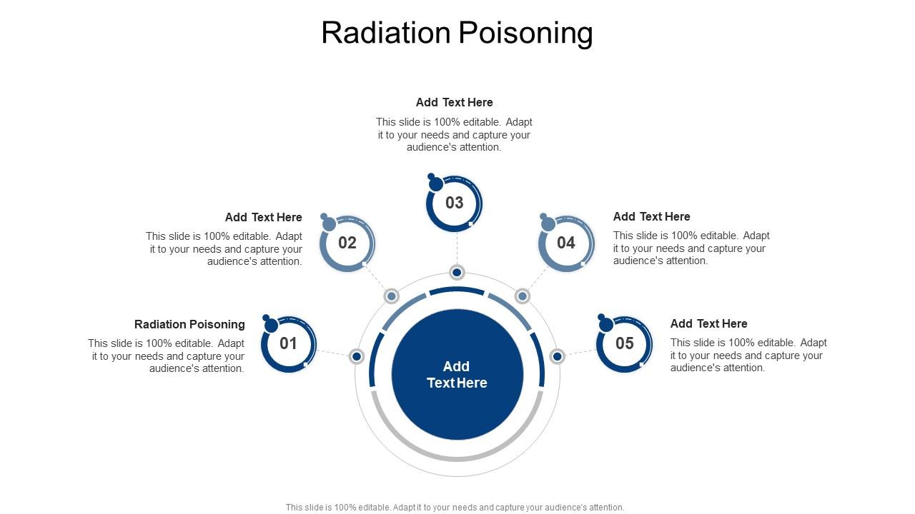 Radiation Poisoning In Powerpoint And Google Slides Cpb