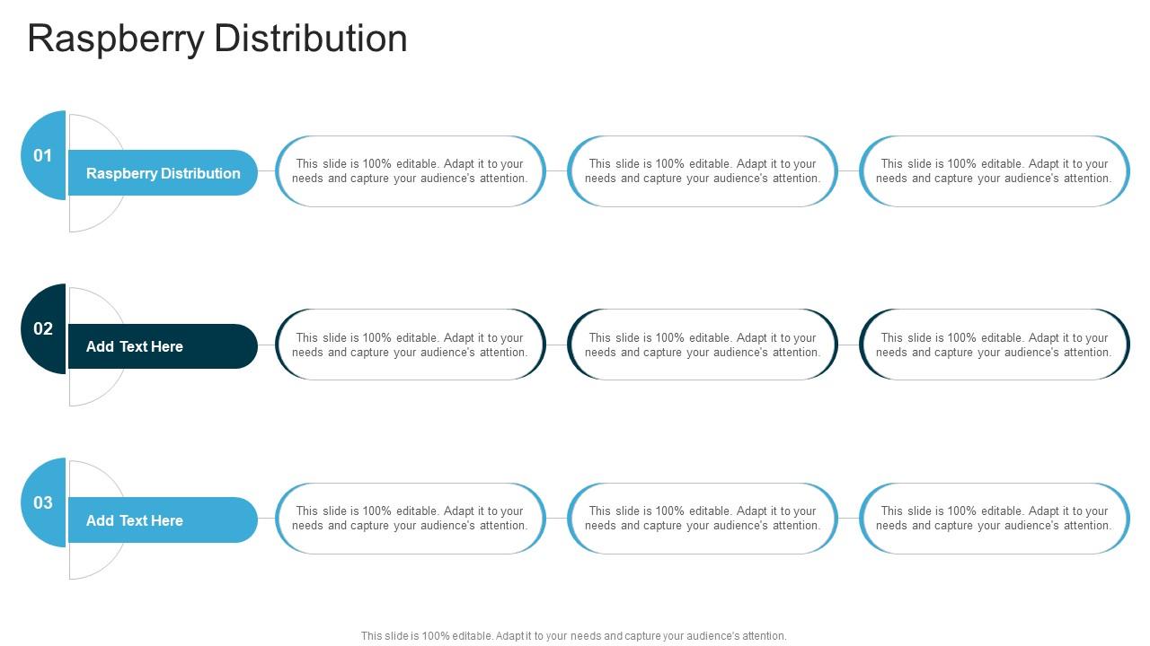 Raspberry Distribution In Powerpoint And Google Slides Cpb