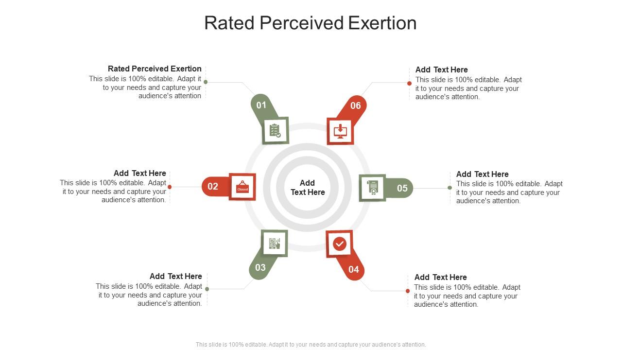 Rated Perceived Exertion In Powerpoint And Google Slides Cpb