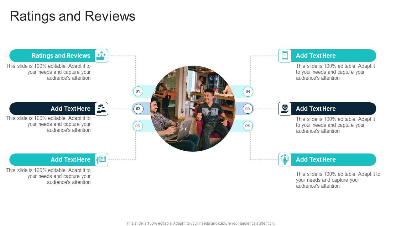 Ratings And Reviews In Powerpoint And Google Slides Cpb