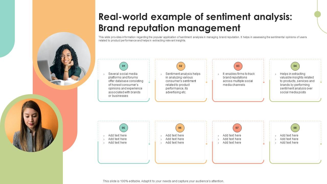 Real World Example Of Sentiment Analysis Decoding User Emotions In Depth Exploration AI SS V