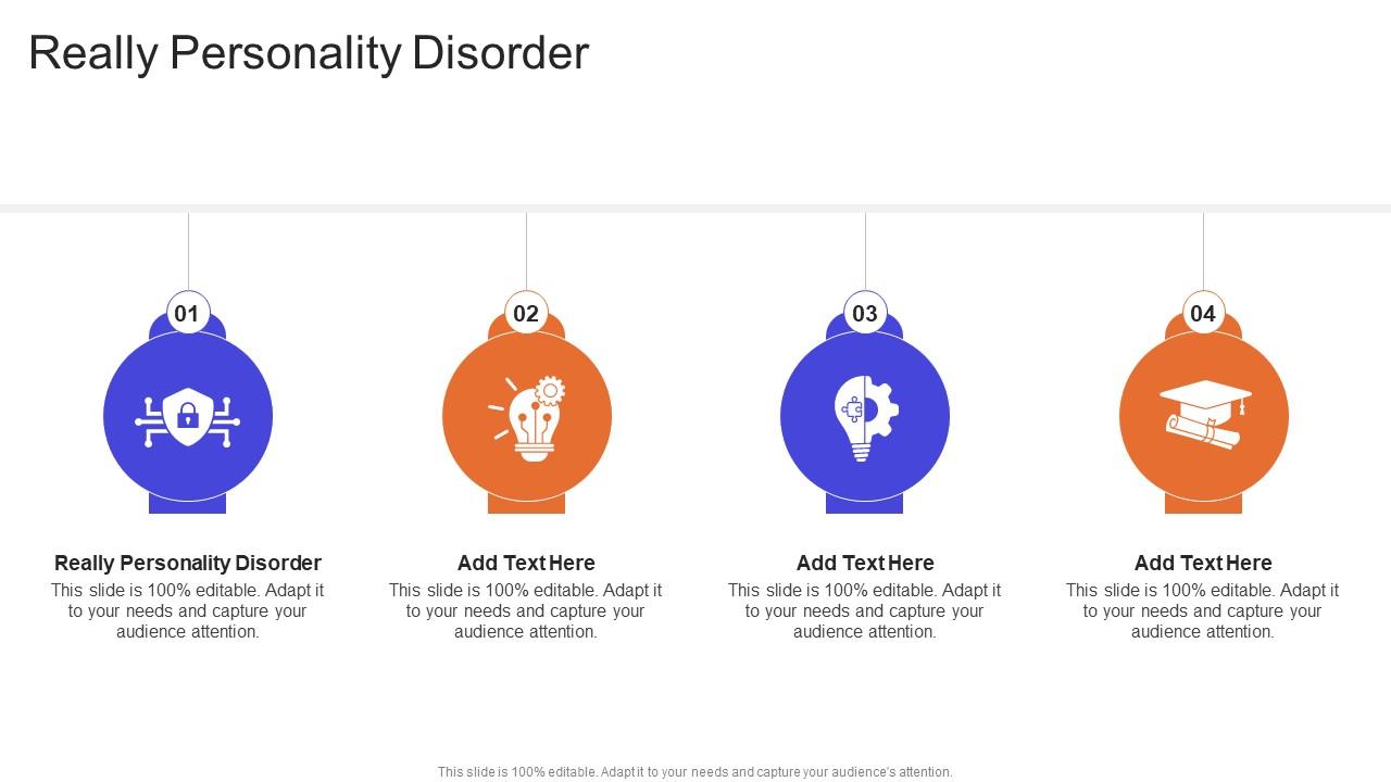 Really Personality Disorder In Powerpoint And Google Slides Cpb