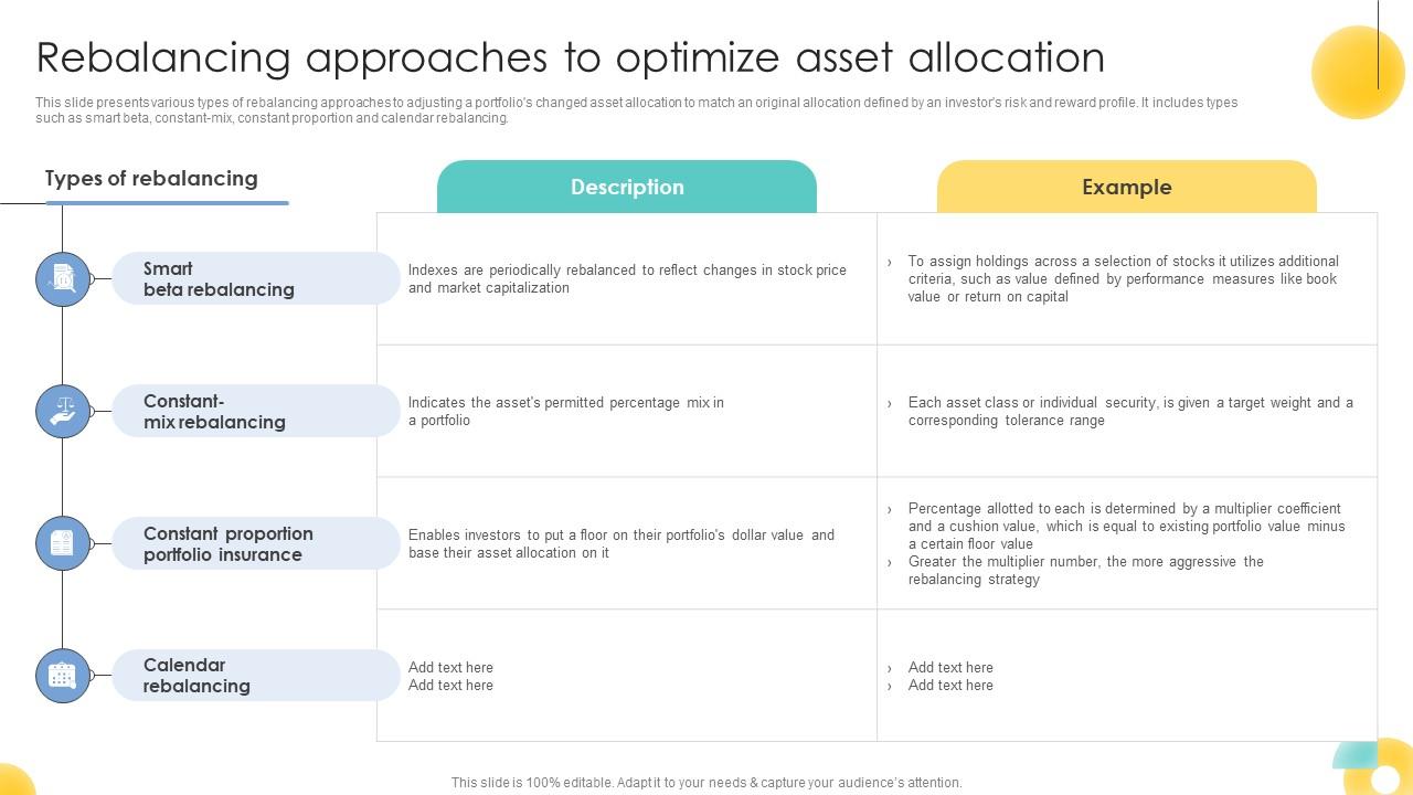 Rebalancing Approaches To Optimize Asset Allocation Strategic Investment Plan For Optimizing Risk SS V