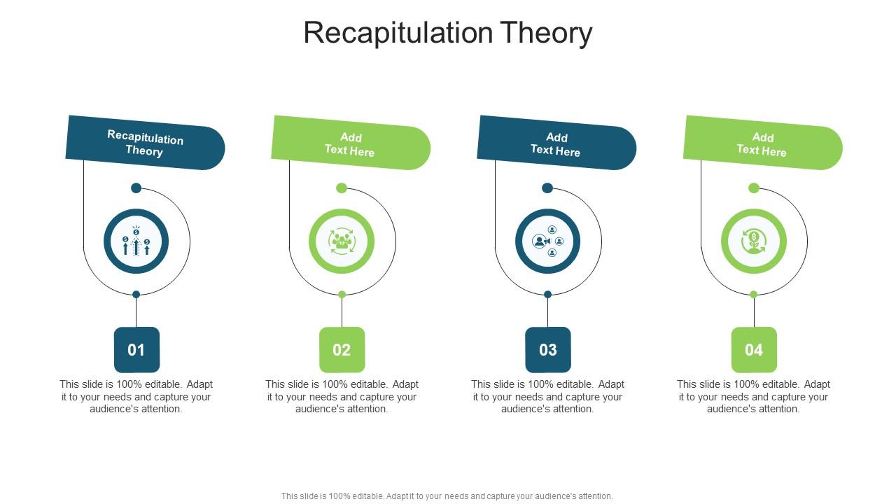 Recapitulation Theory In Powerpoint And Google Slides Cpb
