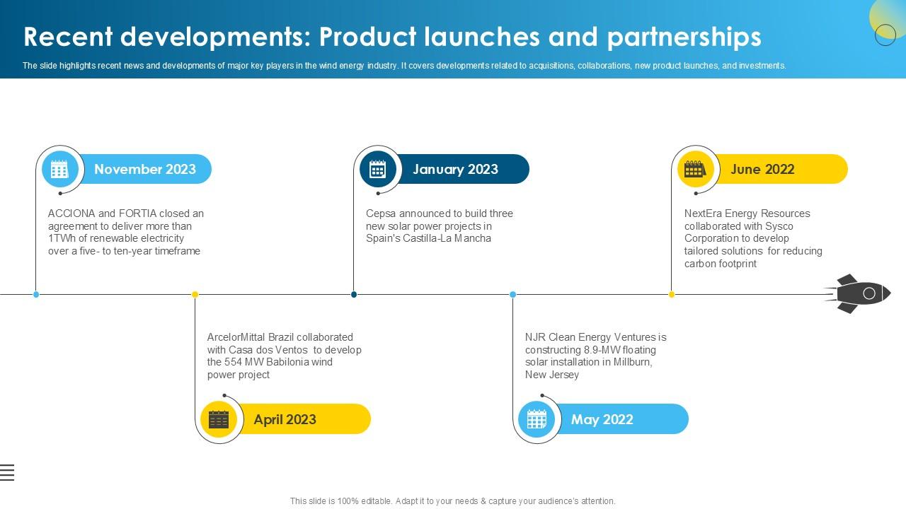 Recent Developments Product Global Wind Power Market PPT PowerPoint IR SS V