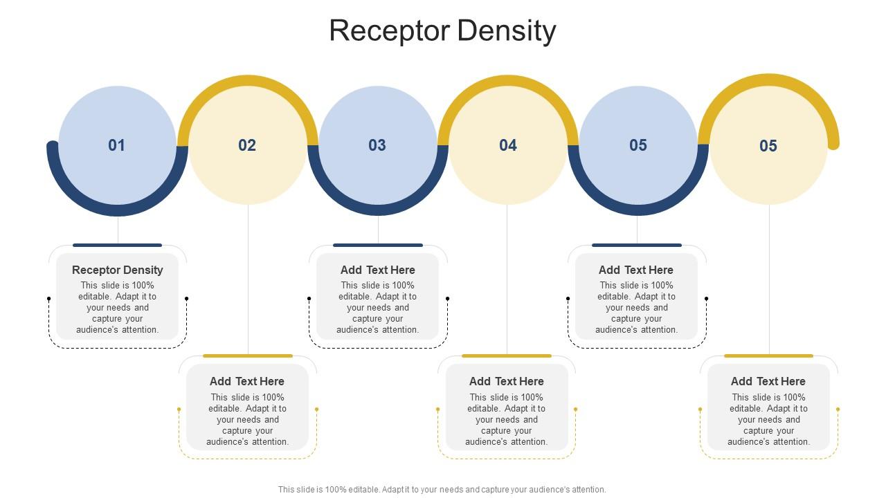 Receptor Density In Powerpoint And Google Slides Cpb