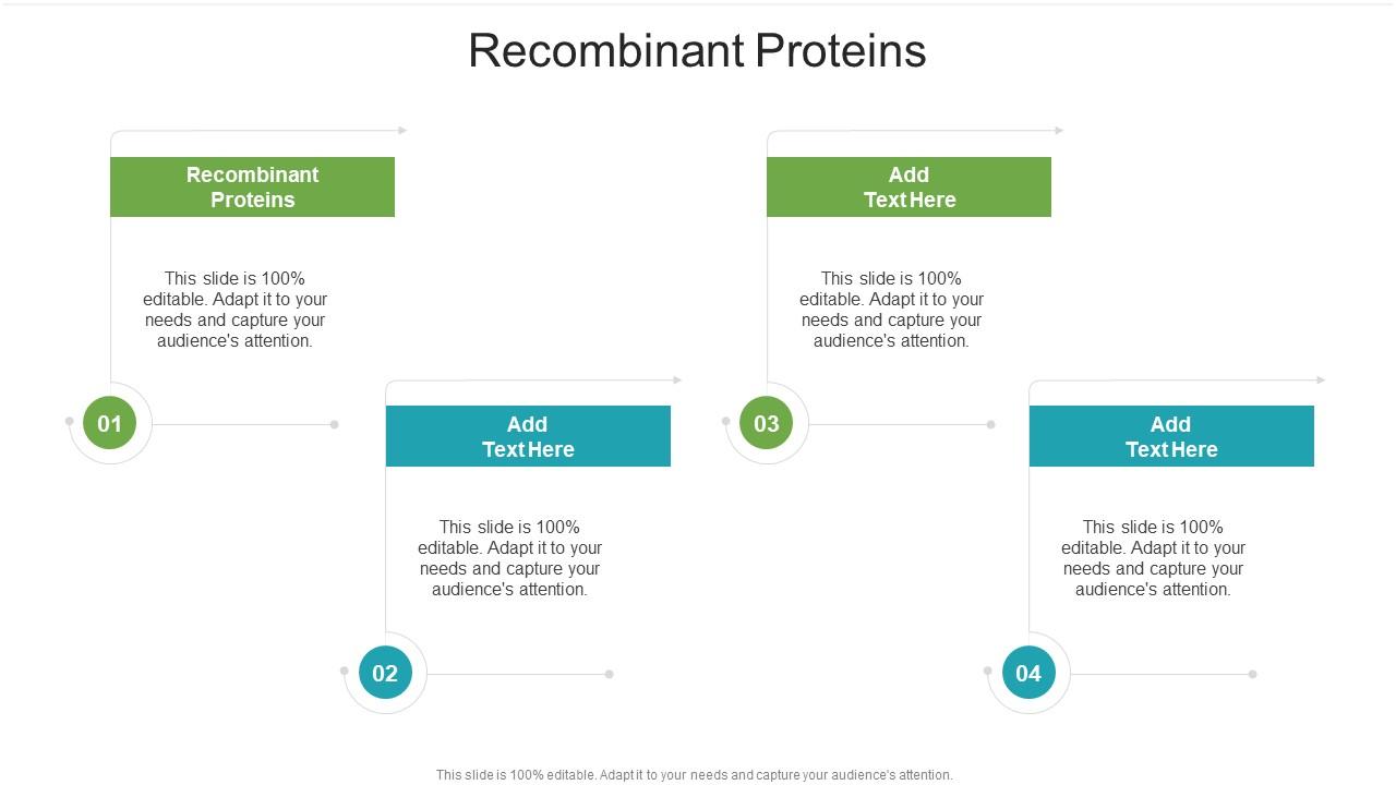 Recombinant Proteins In Powerpoint And Google Slides Cpb