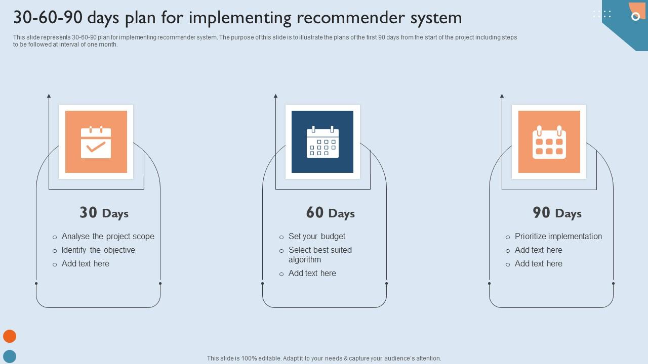 Recommendation Techniques 30 60 90 Days Plan For Implementing Recommender System Introduction PDF