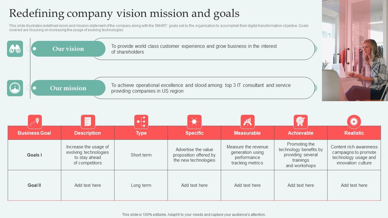 Redefining Company Vision Digital Approaches To Increase Business Growth Portrait Pdf