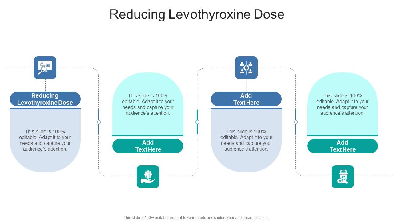 Reducing Levothyroxine Dose In Powerpoint And Google Slides Cpb